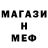 Кетамин VHQ Admin Likbez